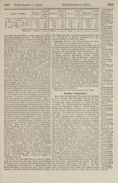 Bild der Seite - 1222 - in Pierers Konversations-Lexikon - Front Range - Hallenkirche, Band 6