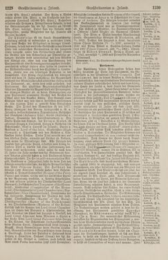 Image of the Page - 1230 - in Pierers Konversations-Lexikon - Front Range - Hallenkirche, Volume 6