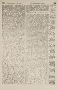 Image of the Page - 1254 - in Pierers Konversations-Lexikon - Front Range - Hallenkirche, Volume 6