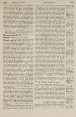 Bild der Seite - 1350 - in Pierers Konversations-Lexikon - Front Range - Hallenkirche, Band 6