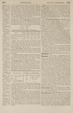 Bild der Seite - 1352 - in Pierers Konversations-Lexikon - Front Range - Hallenkirche, Band 6