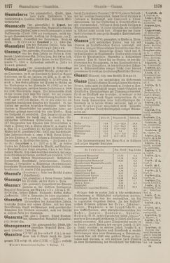 Image of the Page - 1378 - in Pierers Konversations-Lexikon - Front Range - Hallenkirche, Volume 6