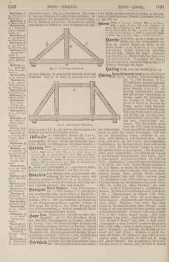 Image of the Page - 1524 - in Pierers Konversations-Lexikon - Front Range - Hallenkirche, Volume 6
