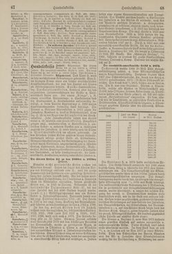 Image of the Page - 68 - in Pierers Konversations-Lexikon - Haller-Kaltbrenner, Volume 7