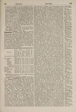 Image of the Page - 118 - in Pierers Konversations-Lexikon - Haller-Kaltbrenner, Volume 7