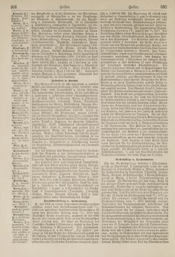 Image of the Page - 532 - in Pierers Konversations-Lexikon - Haller-Kaltbrenner, Volume 7