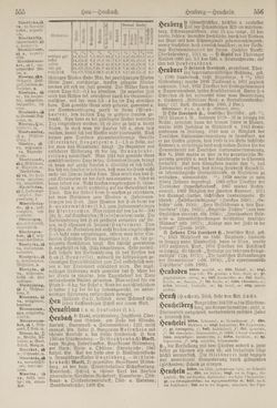 Image of the Page - 556 - in Pierers Konversations-Lexikon - Haller-Kaltbrenner, Volume 7