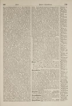 Image of the Page - 570 - in Pierers Konversations-Lexikon - Haller-Kaltbrenner, Volume 7