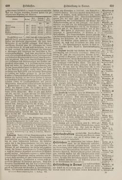 Image of the Page - 610 - in Pierers Konversations-Lexikon - Haller-Kaltbrenner, Volume 7