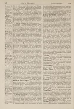 Image of the Page - 616 - in Pierers Konversations-Lexikon - Haller-Kaltbrenner, Volume 7