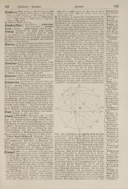 Image of the Page - 622 - in Pierers Konversations-Lexikon - Haller-Kaltbrenner, Volume 7