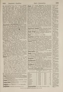Image of the Page - 1306 - in Pierers Konversations-Lexikon - Haller-Kaltbrenner, Volume 7