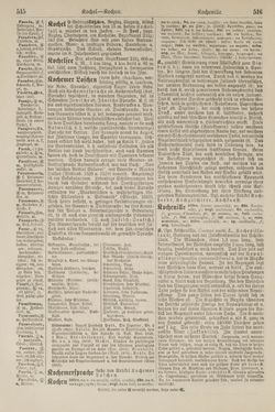 Image of the Page - 516 - in Pierers Konversations-Lexikon - Kalkeinlagerungen-Lübbesee, Volume 8