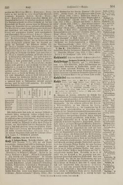 Bild der Seite - 554 - in Pierers Konversations-Lexikon - Kalkeinlagerungen-Lübbesee, Band 8