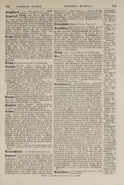 Image of the Page - 882 - in Pierers Konversations-Lexikon - Kalkeinlagerungen-Lübbesee, Volume 8