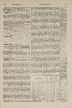 Image of the Page - 1222 - in Pierers Konversations-Lexikon - Kalkeinlagerungen-Lübbesee, Volume 8