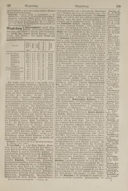 Image of the Page - 130 - in Pierers Konversations-Lexikon - Lübeck-Ostinato, Volume 9