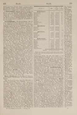 Image of the Page - 578 - in Pierers Konversations-Lexikon - Lübeck-Ostinato, Volume 9