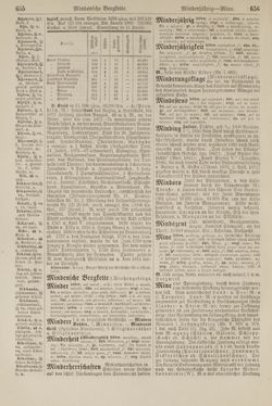 Image of the Page - 656 - in Pierers Konversations-Lexikon - Lübeck-Ostinato, Volume 9