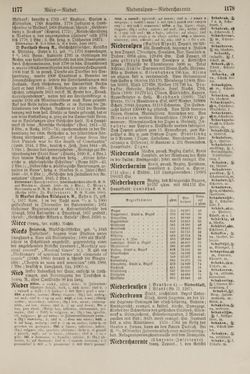 Image of the Page - 1178 - in Pierers Konversations-Lexikon - Lübeck-Ostinato, Volume 9