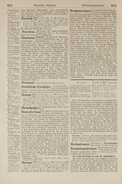 Image of the Page - 1272 - in Pierers Konversations-Lexikon - Lübeck-Ostinato, Volume 9