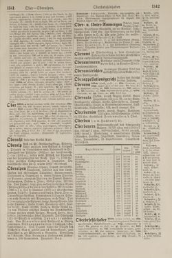 Image of the Page - 1342 - in Pierers Konversations-Lexikon - Lübeck-Ostinato, Volume 9