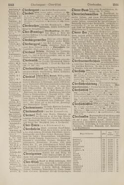 Bild der Seite - 1344 - in Pierers Konversations-Lexikon - Lübeck-Ostinato, Band 9