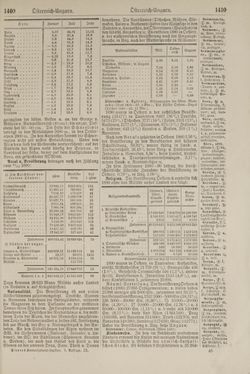 Bild der Seite - 1410 - in Pierers Konversations-Lexikon - Lübeck-Ostinato, Band 9