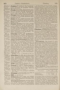 Image of the Page - 1476 - in Pierers Konversations-Lexikon - Lübeck-Ostinato, Volume 9