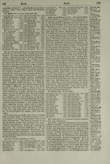 Image of the Page - 142 - in Pierers Konversations-Lexikon - Ostindien-Rusach, Volume 10