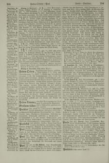 Bild der Seite - 256 - in Pierers Konversations-Lexikon - Ostindien-Rusach, Band 10