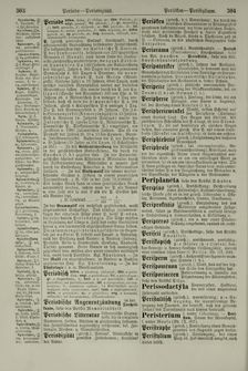 Image of the Page - 304 - in Pierers Konversations-Lexikon - Ostindien-Rusach, Volume 10
