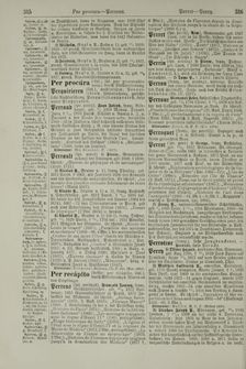 Image of the Page - 316 - in Pierers Konversations-Lexikon - Ostindien-Rusach, Volume 10