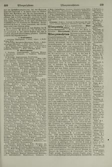 Bild der Seite - 410 - in Pierers Konversations-Lexikon - Ostindien-Rusach, Band 10