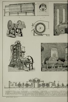 Image of the Page - (000296) - in Pierers Konversations-Lexikon - Ostindien-Rusach, Volume 10