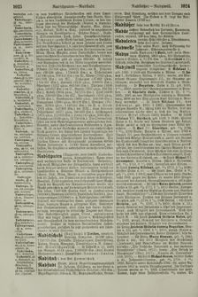 Image of the Page - 1024 - in Pierers Konversations-Lexikon - Ostindien-Rusach, Volume 10