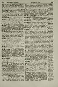 Image of the Page - 1030 - in Pierers Konversations-Lexikon - Ostindien-Rusach, Volume 10