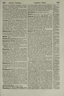 Bild der Seite - 1050 - in Pierers Konversations-Lexikon - Ostindien-Rusach, Band 10