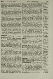 Bild der Seite - 1094 - in Pierers Konversations-Lexikon - Ostindien-Rusach, Band 10