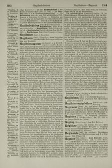 Image of the Page - 1164 - in Pierers Konversations-Lexikon - Ostindien-Rusach, Volume 10