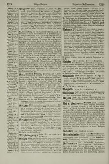 Image of the Page - 1220 - in Pierers Konversations-Lexikon - Ostindien-Rusach, Volume 10
