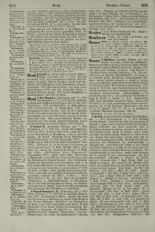 Bild der Seite - 1276 - in Pierers Konversations-Lexikon - Ostindien-Rusach, Band 10