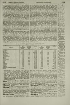 Bild der Seite - 1294 - in Pierers Konversations-Lexikon - Ostindien-Rusach, Band 10