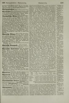 Bild der Seite - 1298 - in Pierers Konversations-Lexikon - Ostindien-Rusach, Band 10