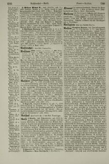 Image of the Page - 1516 - in Pierers Konversations-Lexikon - Ostindien-Rusach, Volume 10
