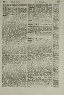 Bild der Seite - 1530 - in Pierers Konversations-Lexikon - Ostindien-Rusach, Band 10