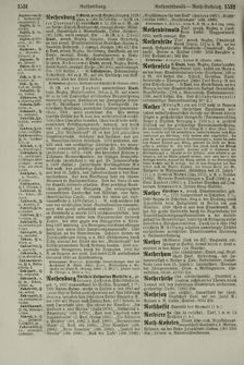 Bild der Seite - 1532 - in Pierers Konversations-Lexikon - Ostindien-Rusach, Band 10