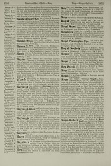 Image of the Page - 1552 - in Pierers Konversations-Lexikon - Ostindien-Rusach, Volume 10