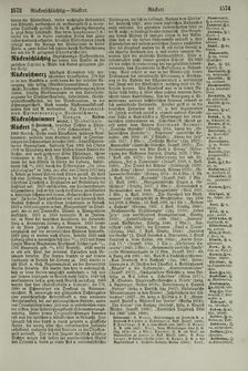 Image of the Page - 1574 - in Pierers Konversations-Lexikon - Ostindien-Rusach, Volume 10