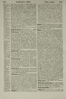 Bild der Seite - 1588 - in Pierers Konversations-Lexikon - Ostindien-Rusach, Band 10